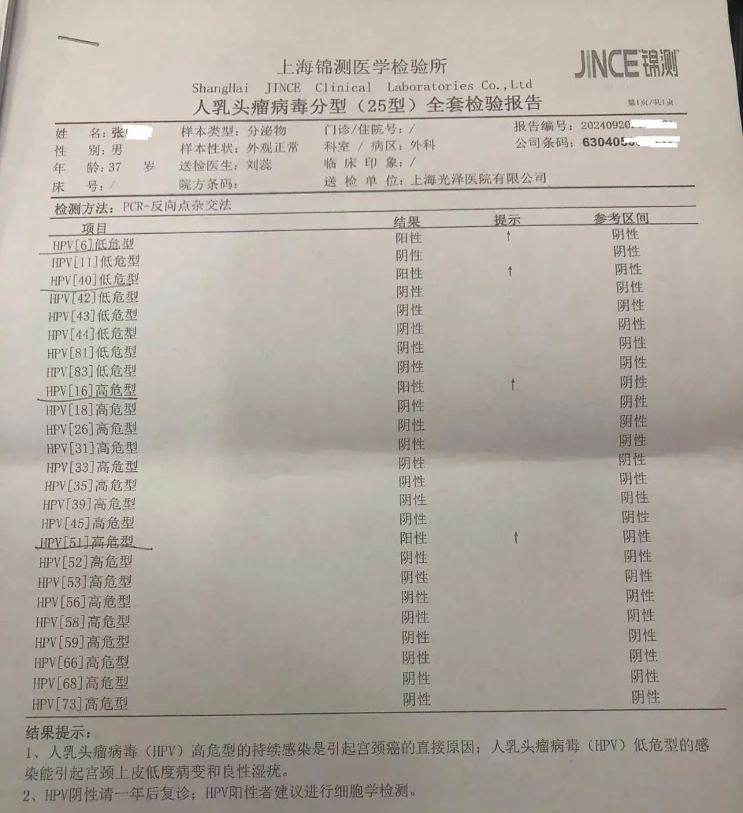 感染HPV？男子在上海一民营医院花光积蓄，换院再查指标正常