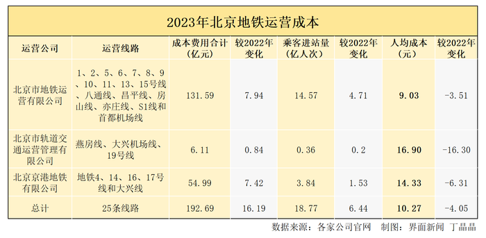 香港日刊 第86页